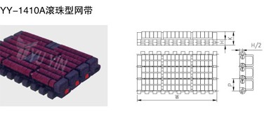 滾珠型網帶