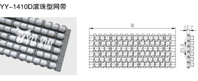 滾珠型網帶