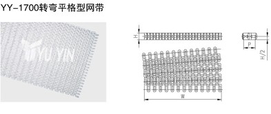 拐彎平格型網帶